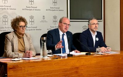 El PP denuncia que el Gobierno de Barbón tiene a todo el personal de la Administración del Principado sin seguro de responsabilidad civil y patrimonial desde hace casi dos años, “una negligencia inadmisible”
