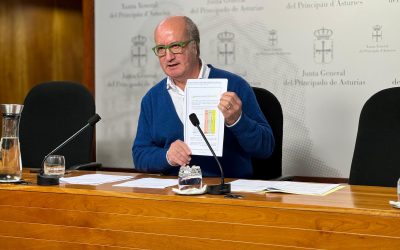 El PP critica la “mala gestión” del Gobierno de Barbón frente al lobo y el “despilfarro” en recursos públicos para gestionar la fauna salvaje